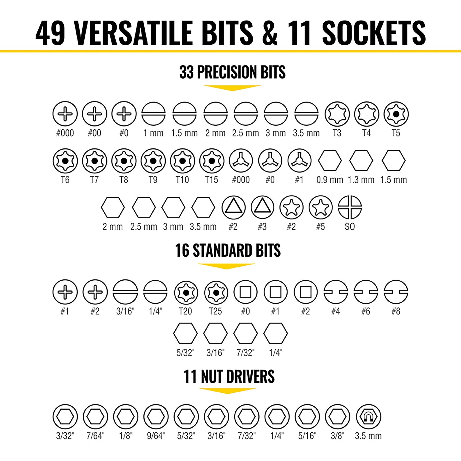 Sistem de clichet și șurubelniță de precizie, 64 de piese
